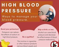 Quitting smoking for high blood pressure