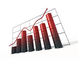 Image result for BRENT Crude