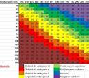 IMC : calculez votre indice de masse corporelle et votre poids idal