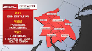 First Alert for storms bringing rain, gusty winds to Philly area Thursday