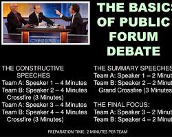 Gambar Public Forum Debate