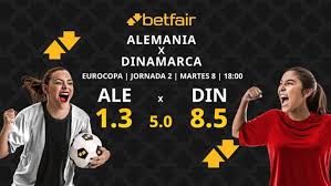 Betfair España - News update
