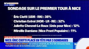 Bonjour la Côte d'Azur du lundi 2 mars 2026