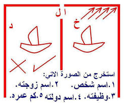 images