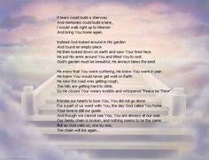 happy birthday quotes for brother in law who passed away - Google ... via Relatably.com