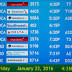 Hundreds of flights to and from Atlanta cancelled or delayed