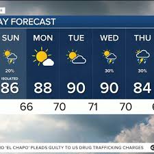 WXYZ Channel 7 - News update