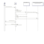 XML Schema sequence Element - W3Schools