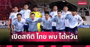 Siamsport - News update