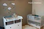 Idee de deco pour chambre de bebe garcon etoile