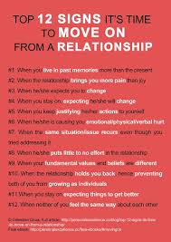 Humorous Quotes On Relationships. QuotesGram via Relatably.com