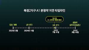땅집고