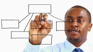 Short name: Project Management Training; Full description: Explain fundamental of Project Management; Accredited: Yes, Public SETA NQF Accredited ... - cfa2f_black-man-tech-technology-entreprenuer-16x9