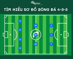 Hình ảnh về Tiền đạo ảo đang di chuyển linh hoạt trên sân