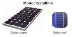 Nature Power 40-Watt Portable Monocrystalline Silicon Solar Panel