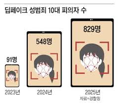 스마트글래스