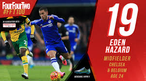 Image result for football players