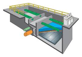 Deep Bed Biofiltration the Answer to Very… | Treatment Plant ...
