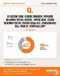폐지