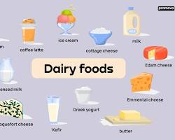 Image of Dairy products