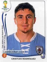 Cristian Rodriguez (Uruguay) - 272