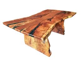 Image result for TABLES