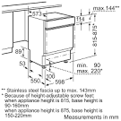 How wide is a dishwasher