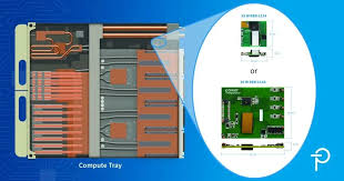 Slim PSU reference design for 800 VDC datacentres