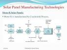 How solar cell is made - material, manufacture, making, used, parts
