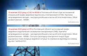 Інтернет-видання «Полтавщина - News update