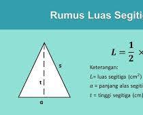 Gambar luas segitiga