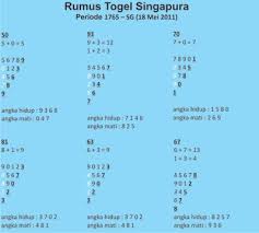 Prediksi Rumus Togel Singapura Senin 17 September 2012