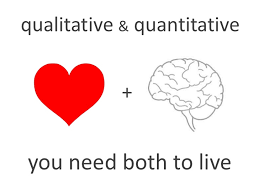 Qualitative / Quantitative - Learn More About Your Users With Web Ana… via Relatably.com