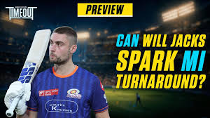 Sunrisers Hyderabad Sunrisers Hyderabad SRH