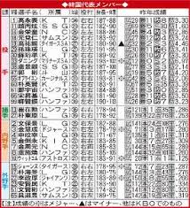 %E3%82%AA%E3%83%AA%E3%83%83%E3%82%AF%E3%82%B9%20%E9%9F%93%E5%9B%BD