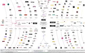 News source: Music Ally