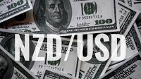 NZD/USD Forecast • News & Analysis