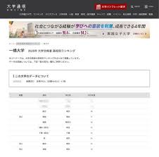 Yahoo!ニュース - News update