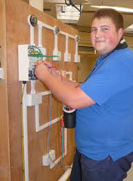 Image result for electrical installation