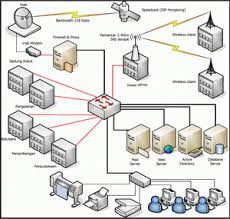 Image result for komputer adalah