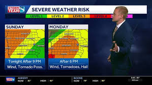 kcci weather Picture