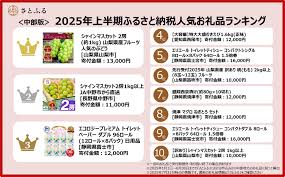 PR TIMES - News update
