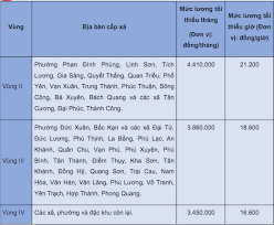 Laodong.vn - News update