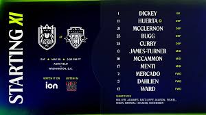 Starting XI : Reign FC at Washington Spirit