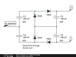 Image result for free energy