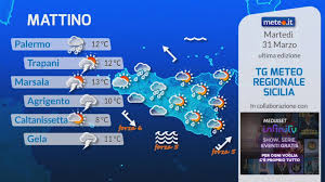 Trend Google: meteo messina