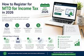 How to Register for Making Tax Digital for Income Tax