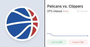 Clippers vs. Pelicans Odds & Predictions (Feb. 28, 2026)
