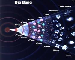 Image of Big Bang