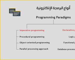 صورة أنواع البرمجة